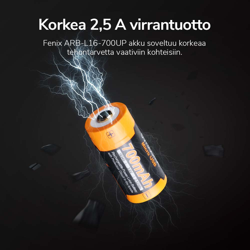 910364_usb-ladattava_arb-l16-700up_01
